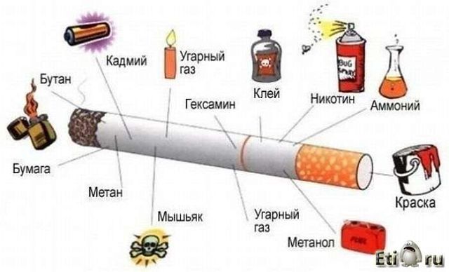 Сигарета - враг